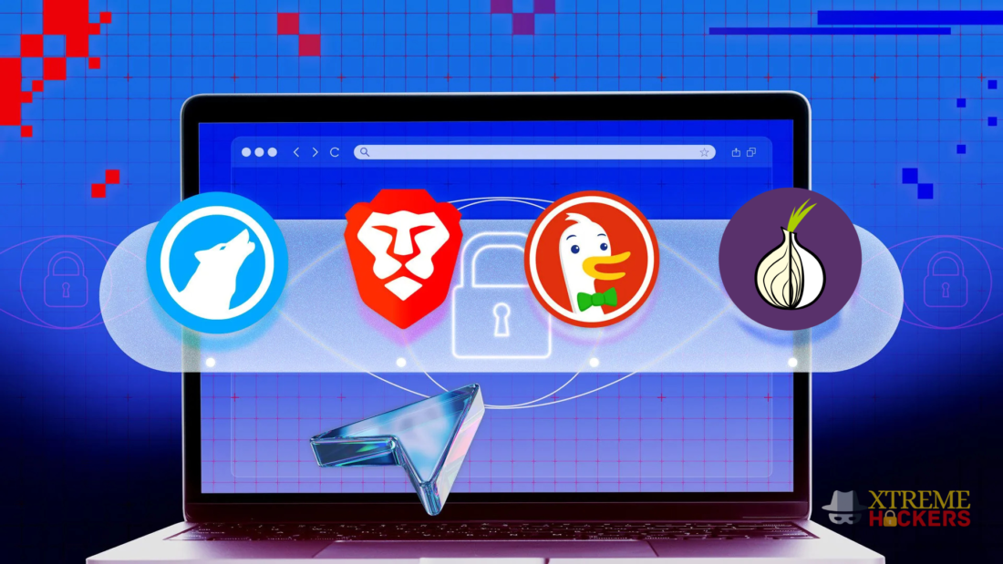 Best free Private Browsers for extra Anonymity